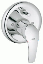 Grohe Eurosmart Kádcsaptelep Falonbelüli szereléshez(33305001)