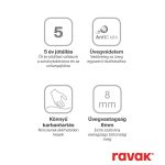 Ravak Roll RORV2 90×90 zuhanykabin – fekete - Image 2